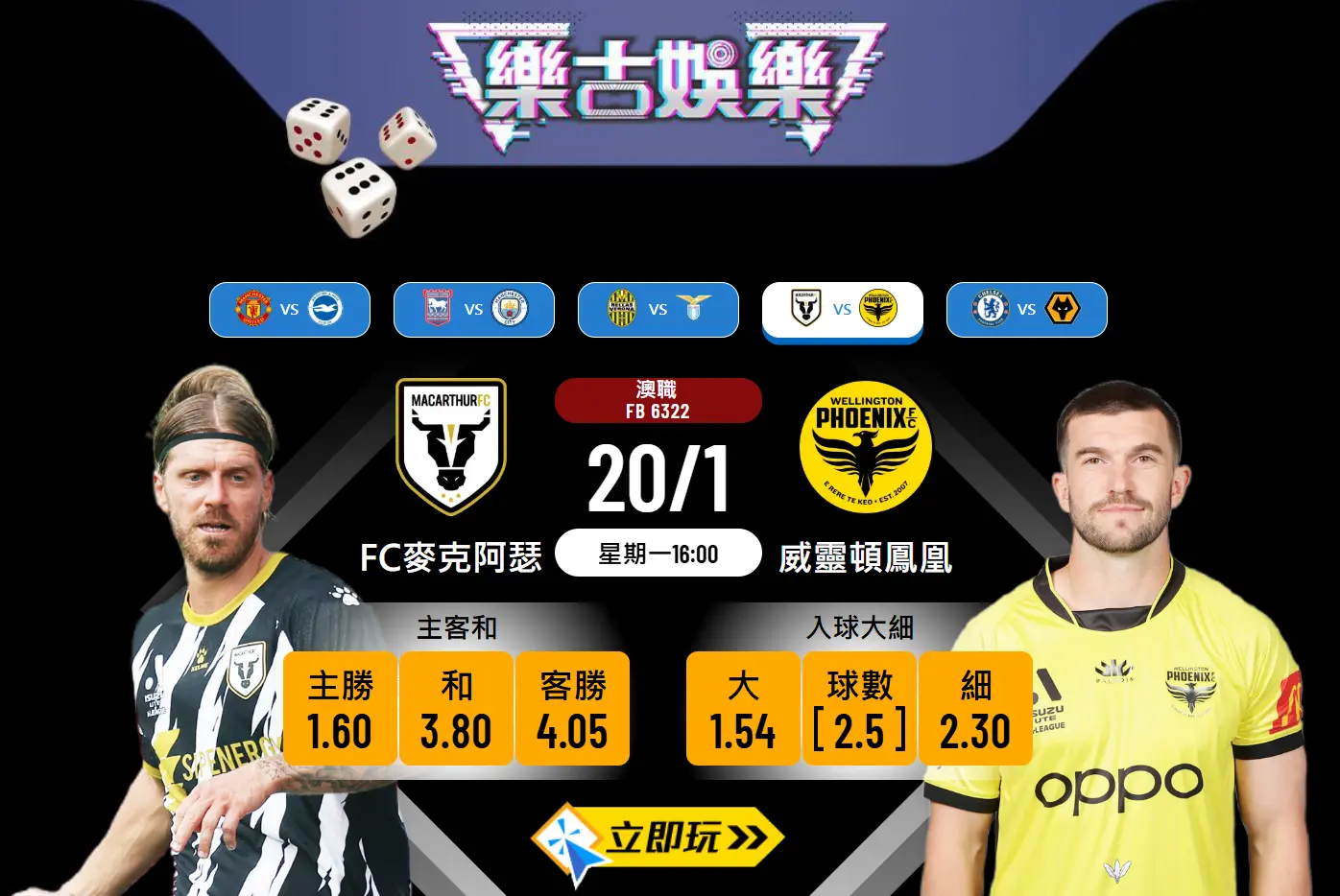 FC麥克阿瑟vs威靈頓鳳凰