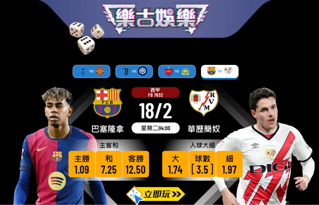 樂古波膽推介分析⚽