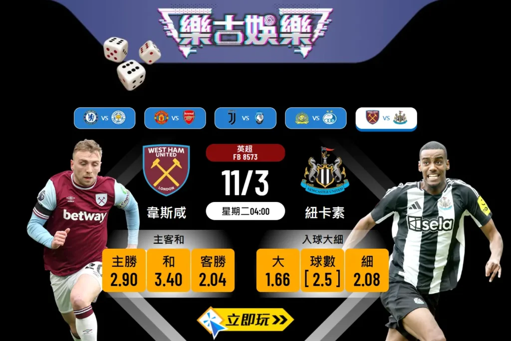 ⚽ 英超樂古波膽推介：韋斯咸 vs 紐卡素 🏟️